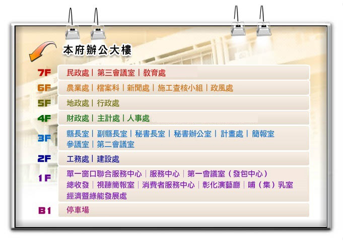 本府辦公大樓 樓層配置圖