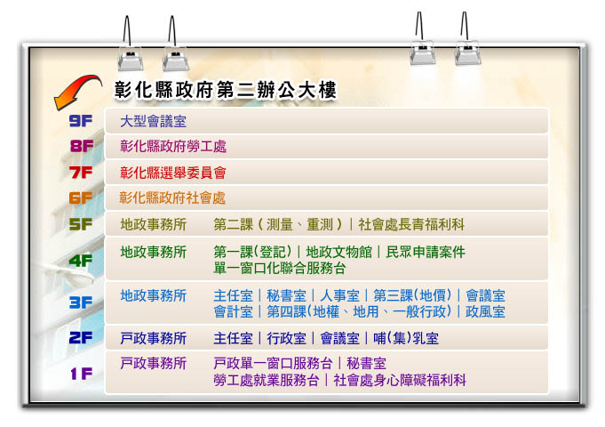 彰化縣政府第二辦公大樓 樓層配置圖