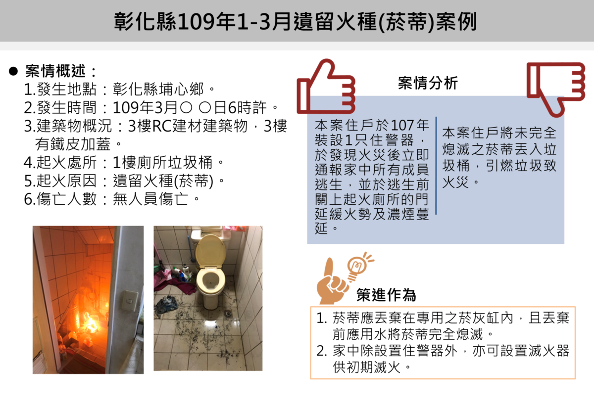 彰化縣政府全球資訊網-訊息中心-新聞訊息-109年第一季火災統計