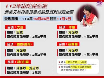 農業部公告彰化縣因山陀兒颱風延遲性農業天然災害現金救助 申請救助項目損失率達20%以上者 即日起至11月7日止可向土地所在地公所提出申請