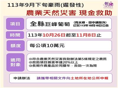 公告本縣(秀水鄉及田中鎮除外)為辦理巨峰葡萄113年9月下旬豪雨(遲發性)農業天然災害現金救助及低利貸款地區