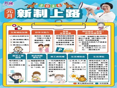 彰化縣115年多項新制報乎你知　生育、健康、友善停車全面到位