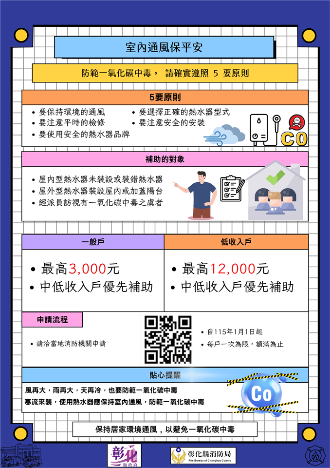 縮圖：01熱水器補助