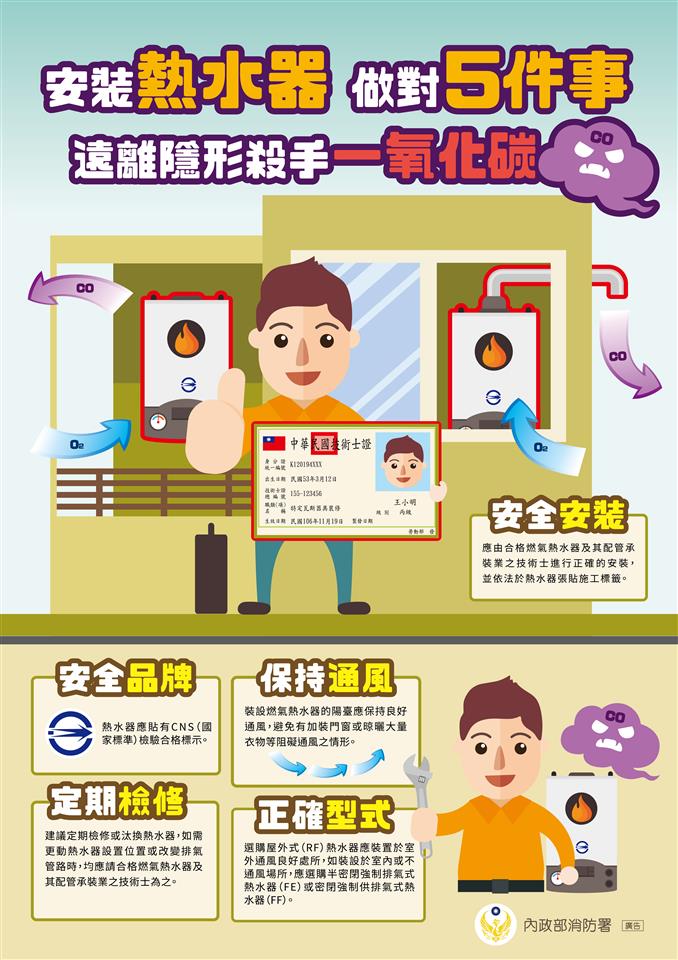 縮圖：02熱水器補助