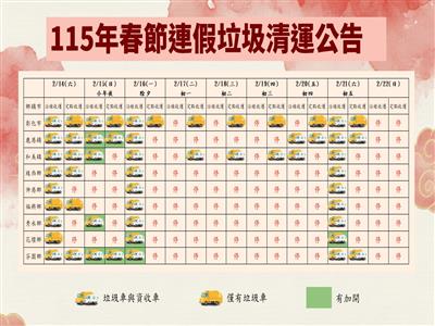迎春節連假垃圾量增　彰化縣環保局公告垃圾清運安排