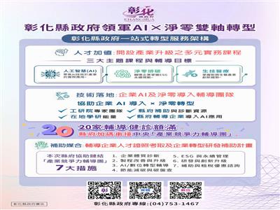 彰縣府攜手工研院助企業轉型 鏈結中央提供「產業競爭力輔導團」支援