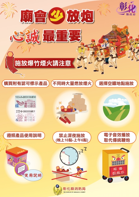 圖熱鬧迎春過元宵　爆竹安全不可少