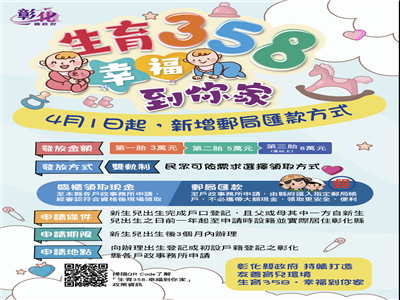 彰化生育補助推雙軌制 現金發放與郵局匯款並行更便利