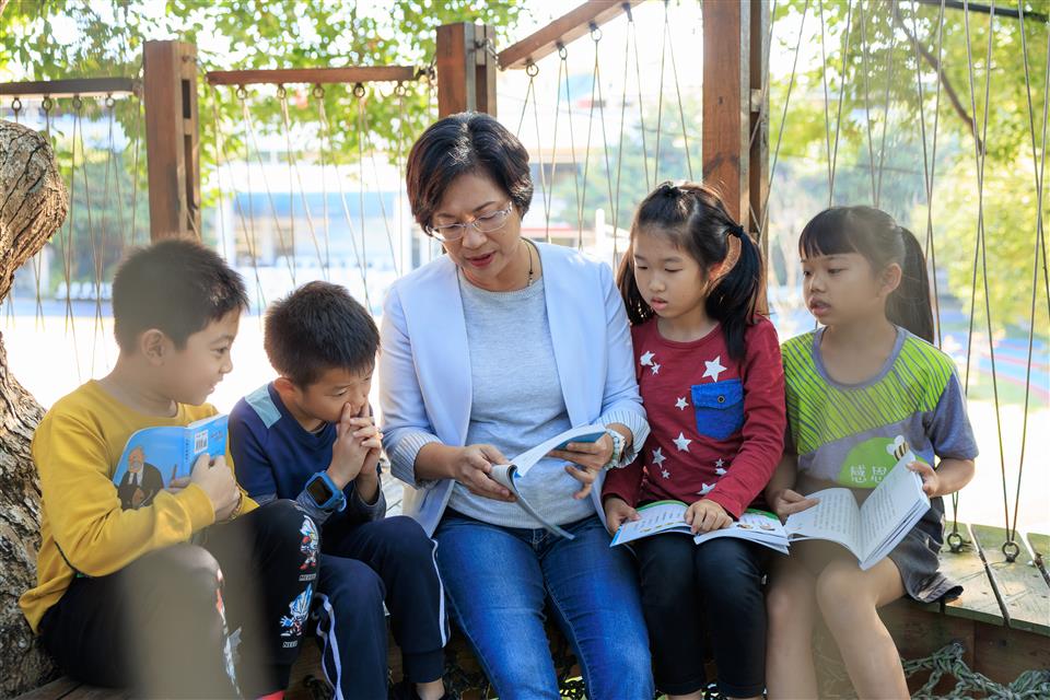 縮圖：閱讀圖片