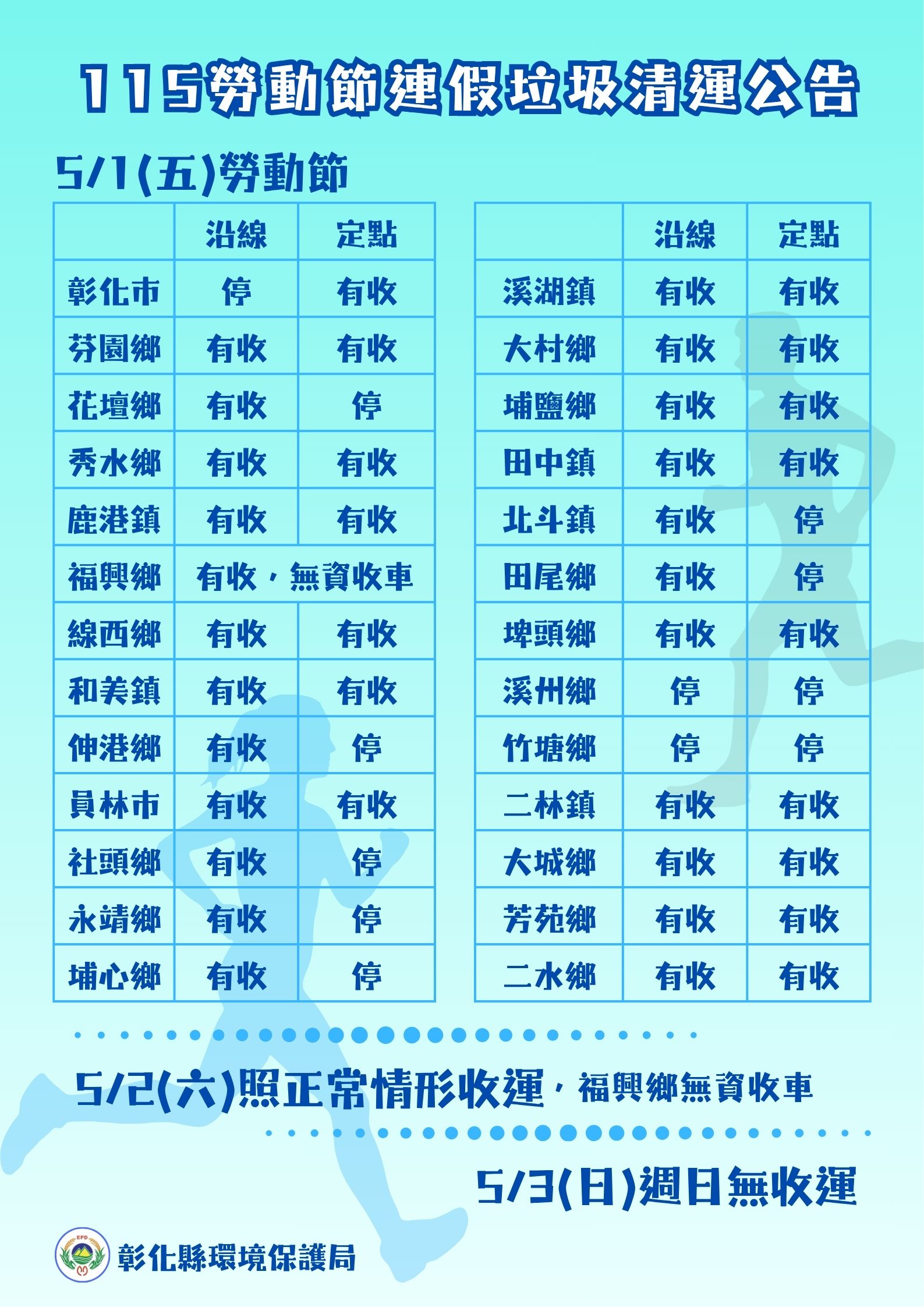 圖勞動節連假各公所清運時間，請民眾注意收運資訊