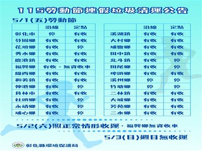 勞動節連假各公所清運時間，請民眾注意收運資訊
