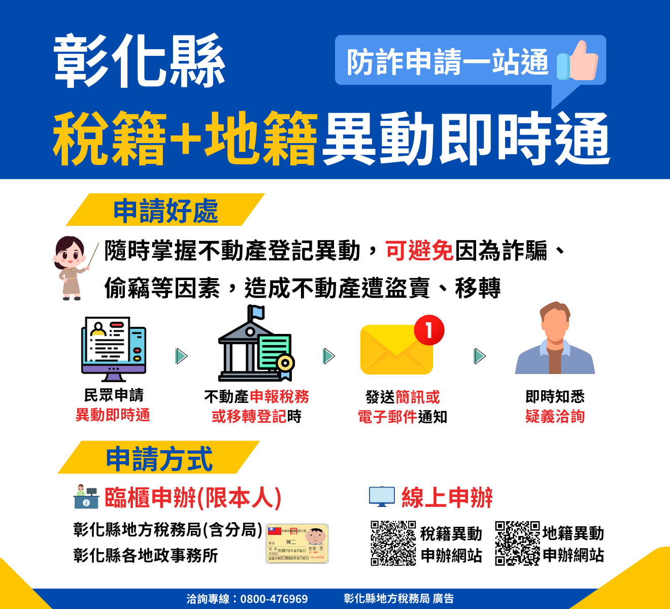 圖「稅籍」及「地籍」異動即時通一站式申請雙重守護