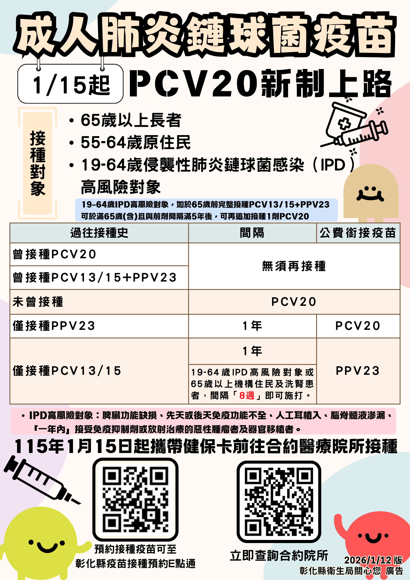 公費成人肺炎鏈球菌疫苗新制上路，1月15日起一劑完成保護