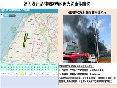 彰化縣福興鄉社尾村粿店巷附近火災，提醒福興鄉、埔鹽鄉、溪湖鎮及竹塘鄉等下風區域民眾緊閉門窗避免外出，並加強個人防護!