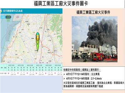 彰化縣福興工業區工廠火災，提醒福興鄉、埔鹽鄉及溪湖鎮等下風區域民眾緊閉門窗避免外出，並加強個人防護!