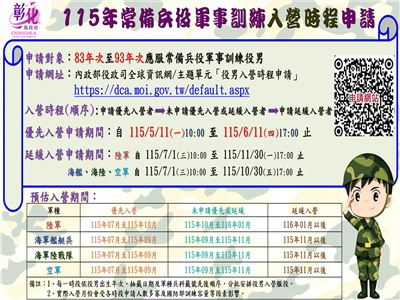 115年83-93年次役男「優先入營」及「延緩入營」申請5/11開跑