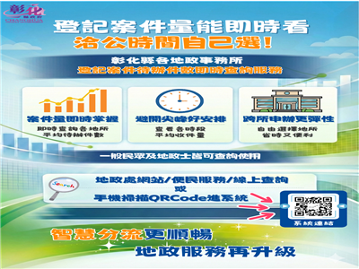 送件量能即時掌握 彰化縣推出地政登記案件待辦件數即時查詢