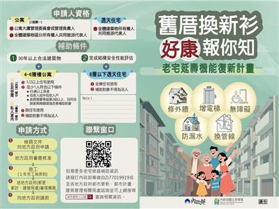 老宅延壽補助即將上路　彰化縣府積極籌備受理機制　協助民眾提升居住安全