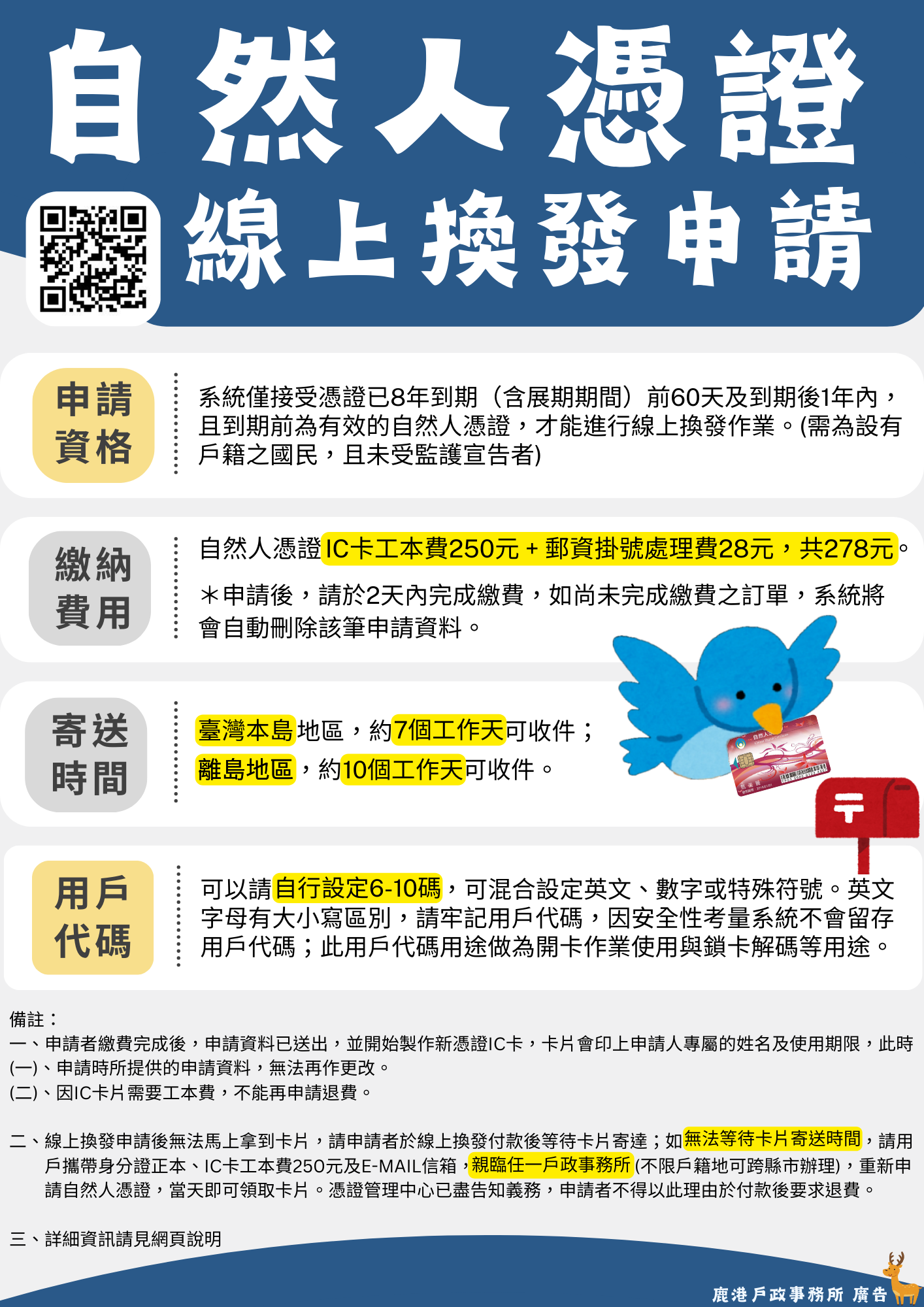 宣導】自然人憑證之續卡篇-最新消息-彰化縣政府彰化縣鹿港戶政事務所