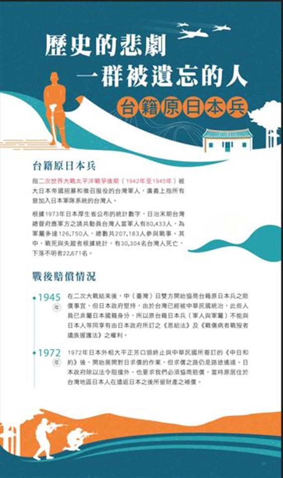 歷史的悲劇  一群被遺忘的人         台籍原日本兵002